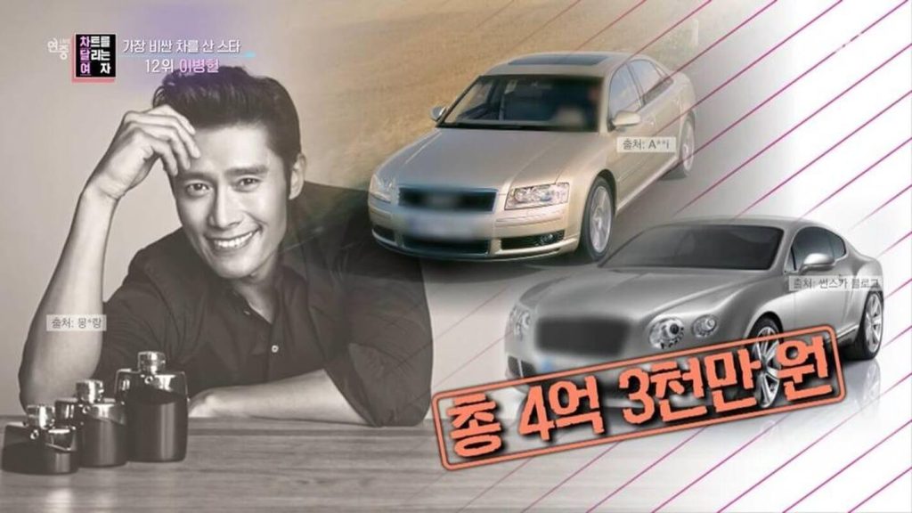 Top những sao Hàn sở hữu những siêu xe đắt nhất Kbiz: So Ji Sub - Suzy đứng sau 'mợ chảnh' Jeon Ji Hyun