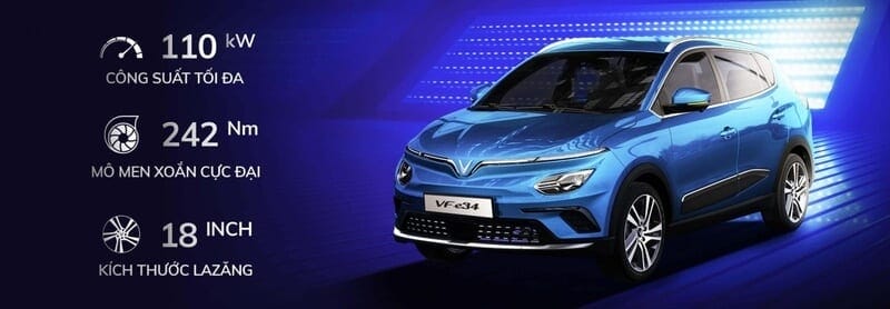 Tất tần tật về mẫu ôtô điện đầu tiên của VinFast mới bán tại Việt Nam