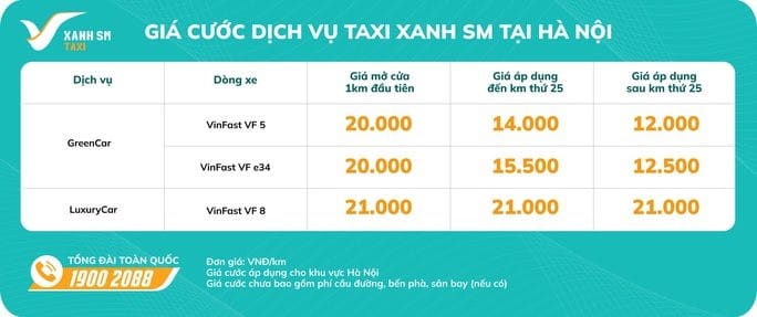 Sau Hà Nội và TP.HCM, người dân Hải Phòng sắp được trải nghiệm taxi điện VinFast nhưng lại từ một hãng taxi truyền thống quen thuộc - Ảnh 5.